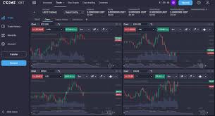 Unlocking Potential with the PrimeXBT Trading Platform Unlocking Potential with the PrimeXBT Trading Platform