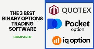 Best Strategy Binary Options Maximize Your Trading Potential