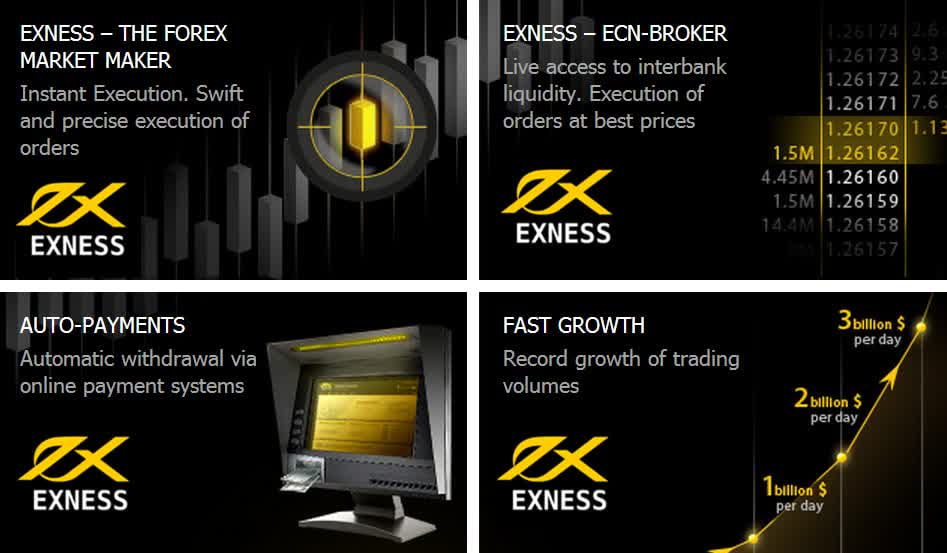 Forex Trading With Exness Your Ultimate Guide to Success